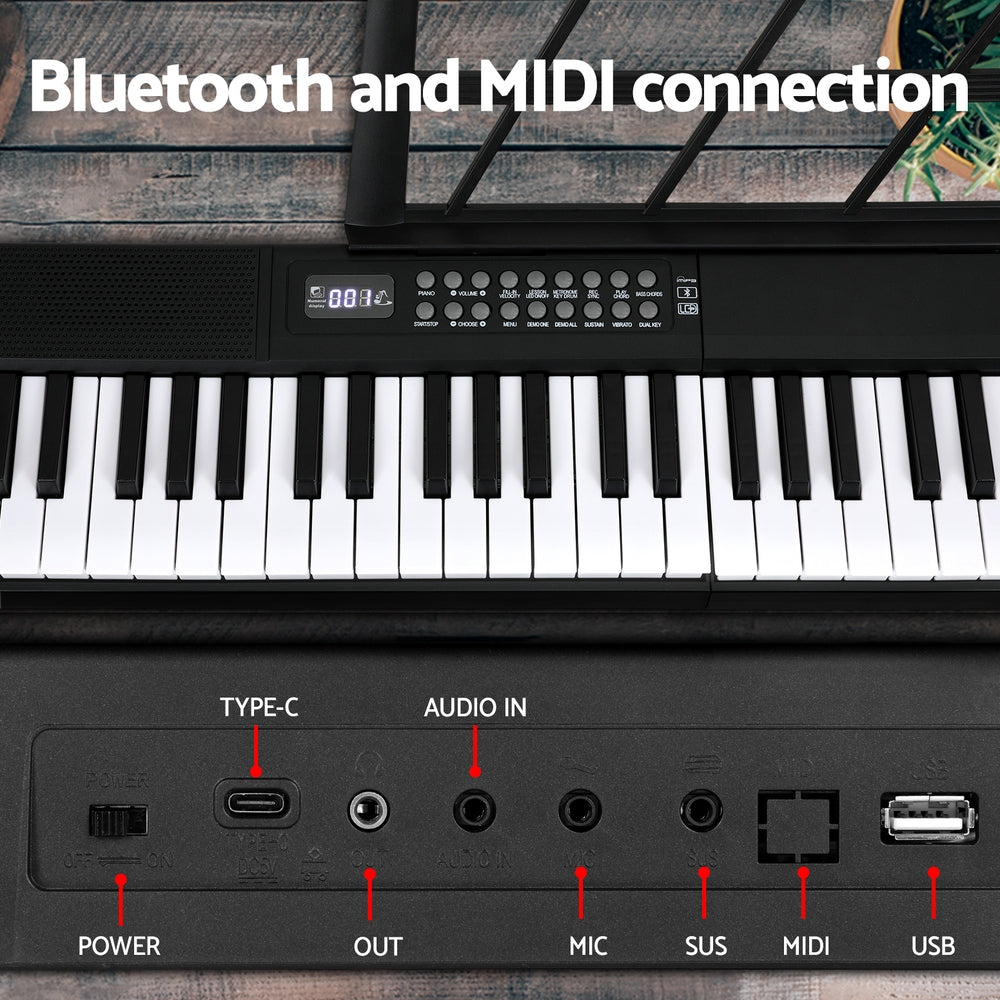 Bluetooth and MIDI connection, power, type-c, out, audio in, mic, sus, midi, usb.