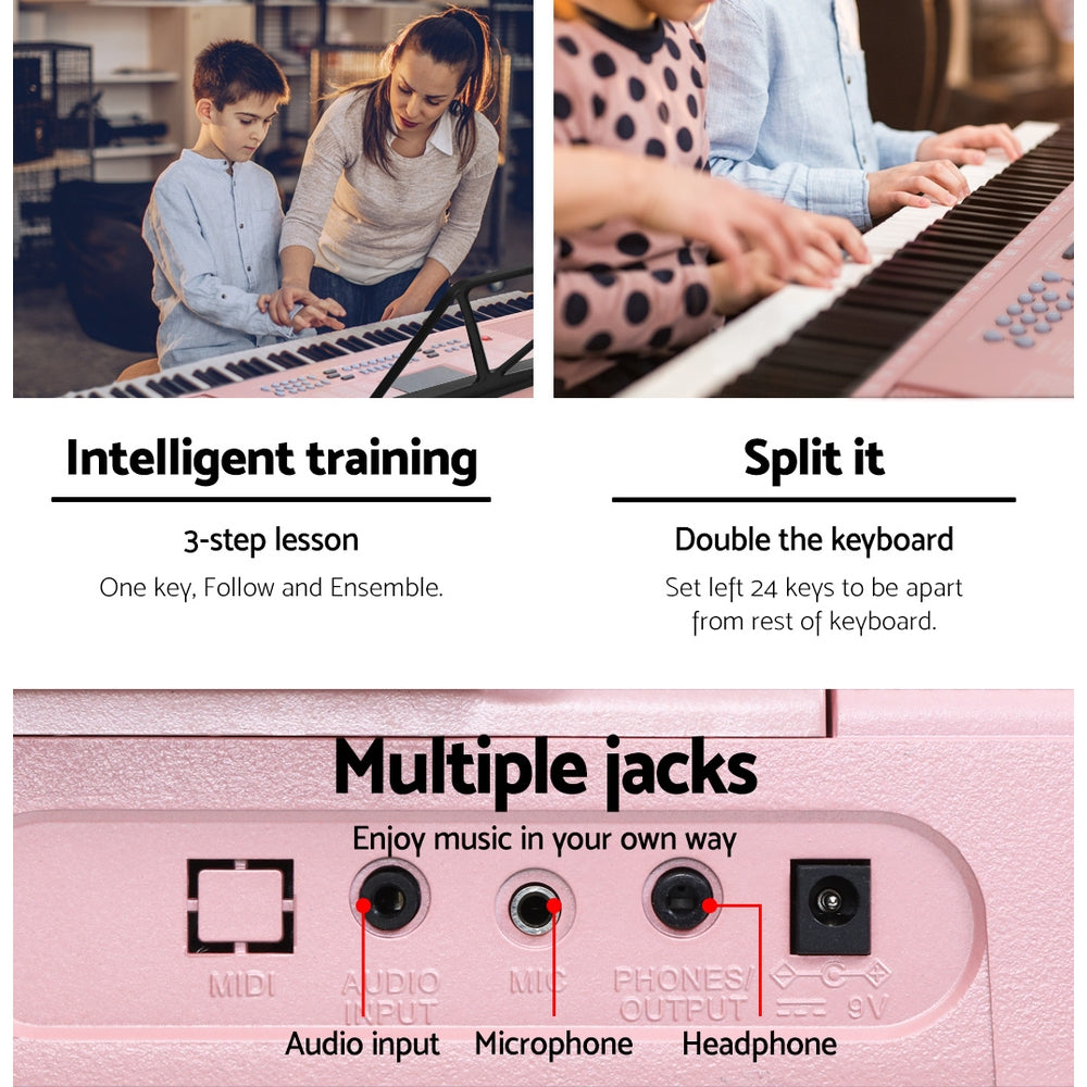 intelligent training, 3-step lesson, split it double the keyboard, multiple jacks (audio input, microphone, headphone).