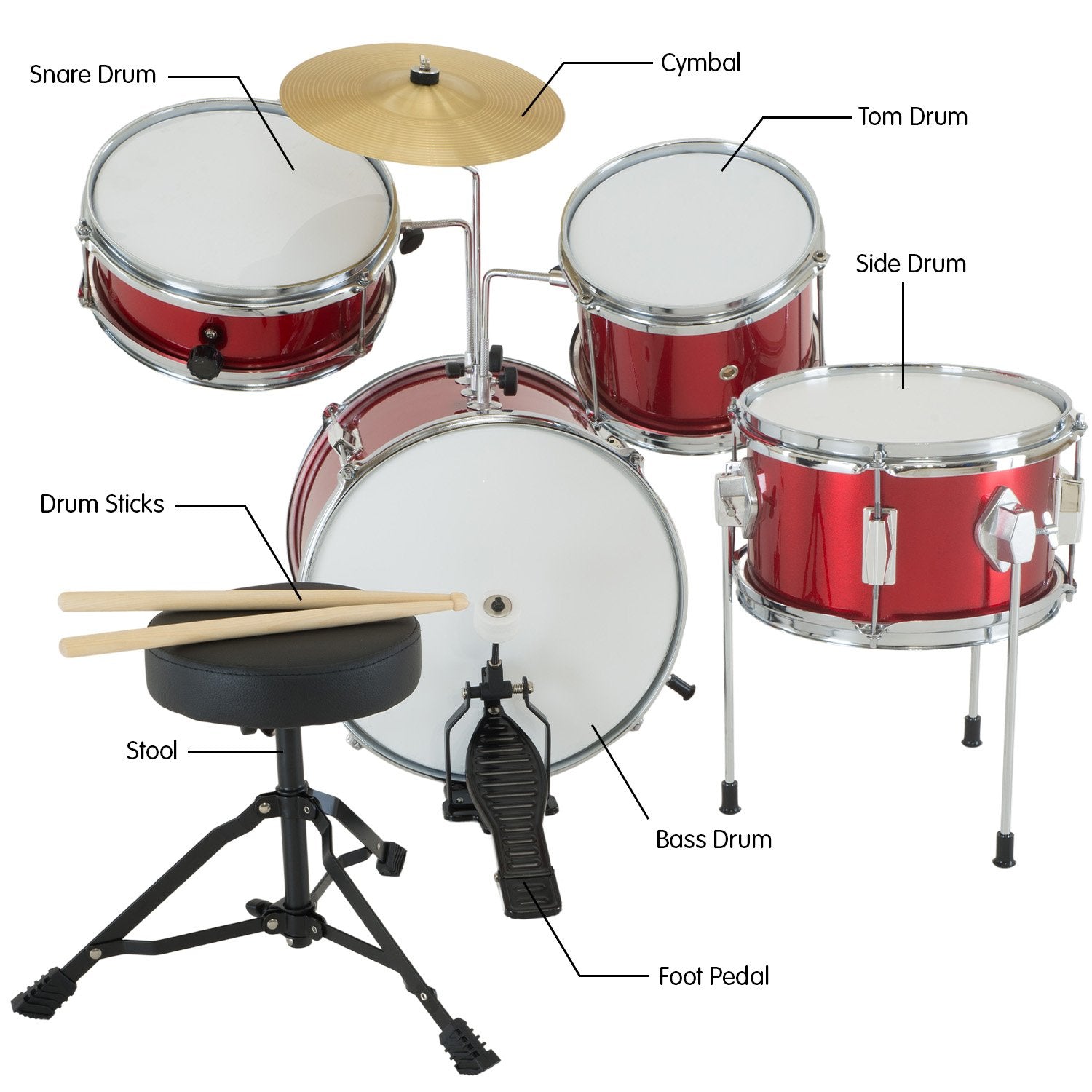 Kids Drum Kit | Karrera Children's 4pc Drum Kit | Red - Audio & Video > Musical Instrument & Accessories > Drums - Fosmore